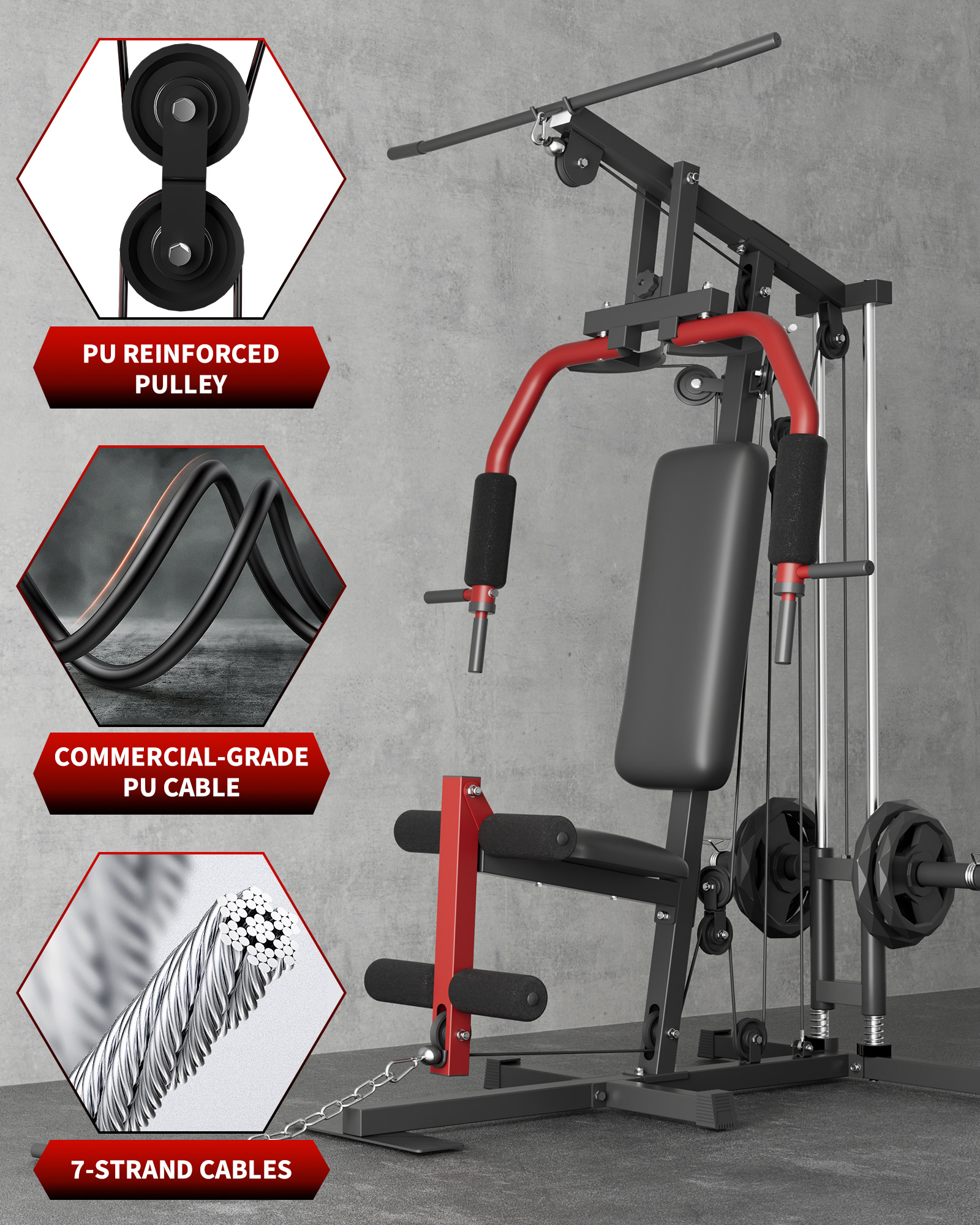5-In-1 Multifunctional Home Gy - Home Gym Training Program 评论和价格