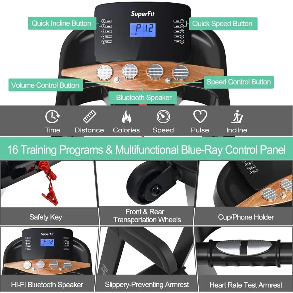 15% Incline Treadmill with App - Home Gym Training Program 评论和价格