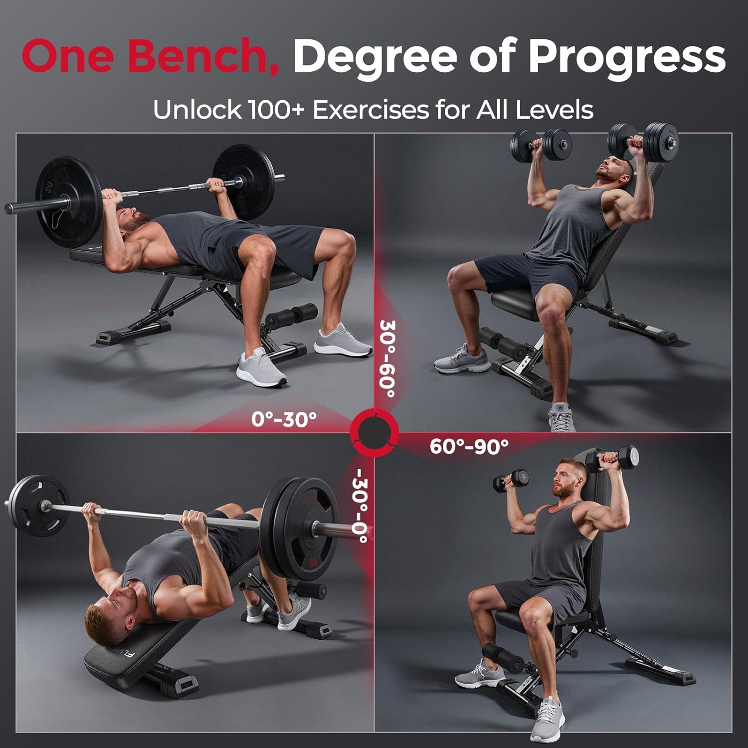 Adjustable Weight Bench 800LBS - Home Gym Gym 评论和价格