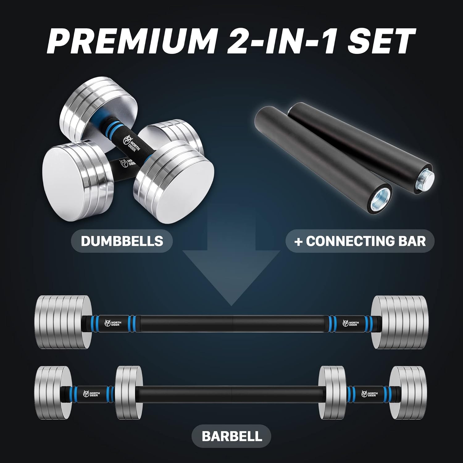 Upgraded Adjustable Steel Dumb - Home Gym Gym 评论和价格
