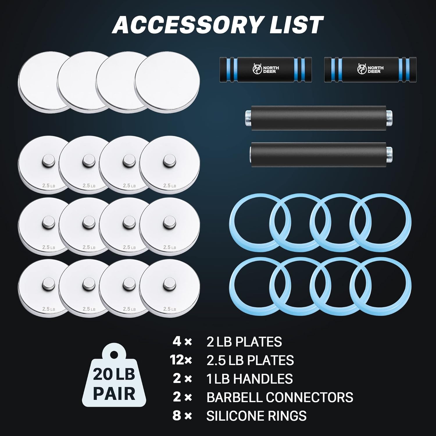 Upgraded Adjustable Steel Dumb - Home Gym Gym 评论和价格