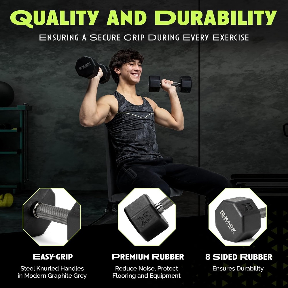 Rubber Coated Dumbbells - No R - Home Gym Gym 评论和价格